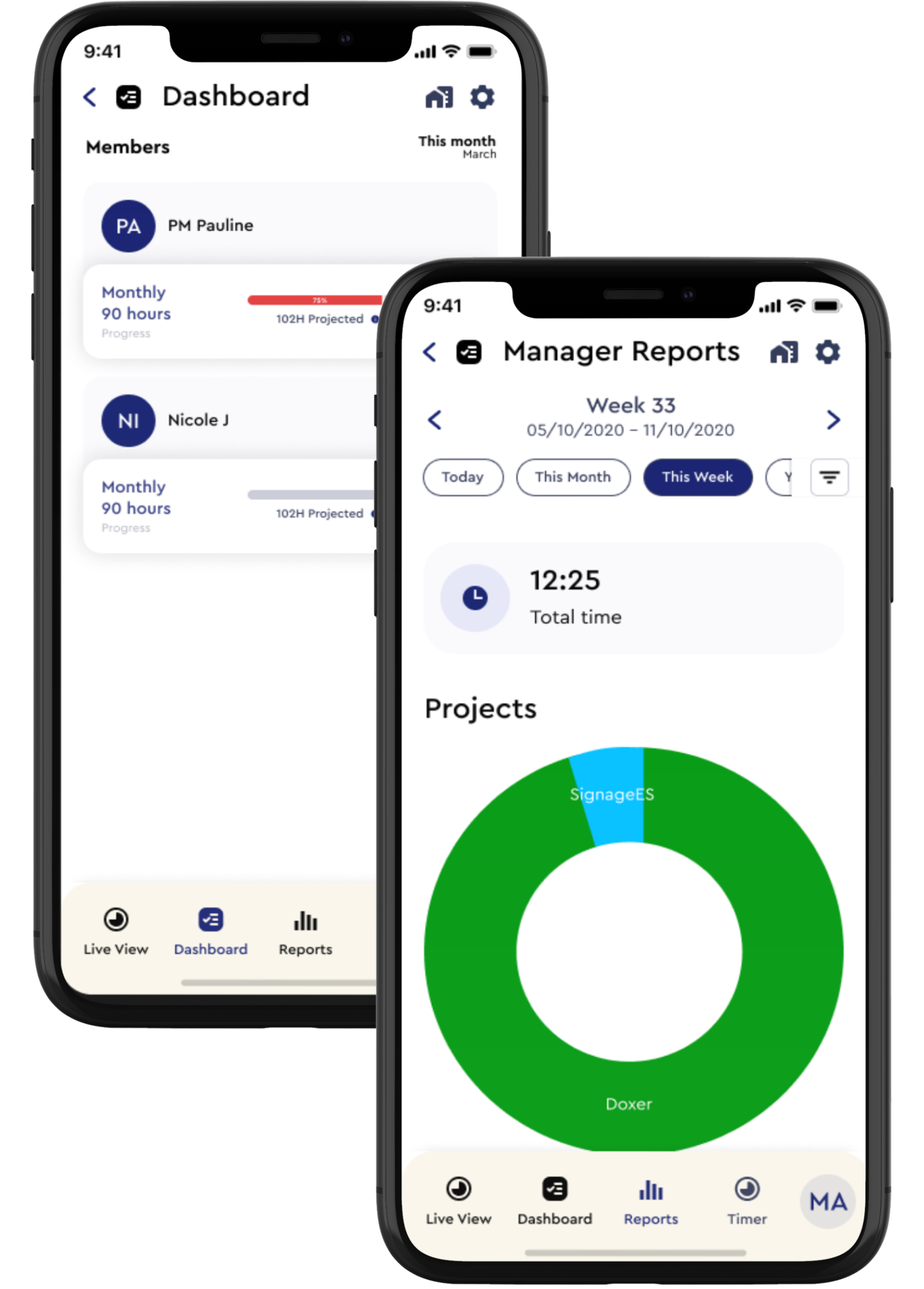 Manager Dashboard